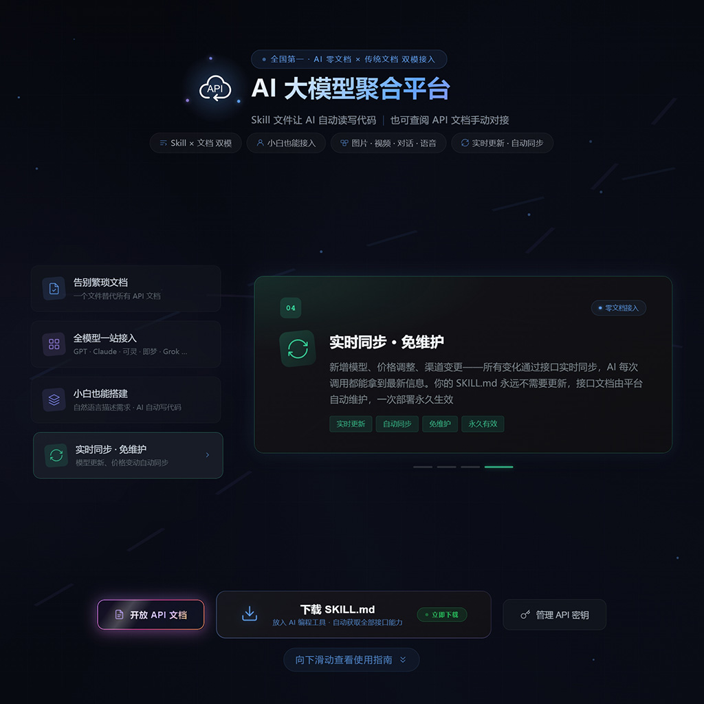 后台API接口面板