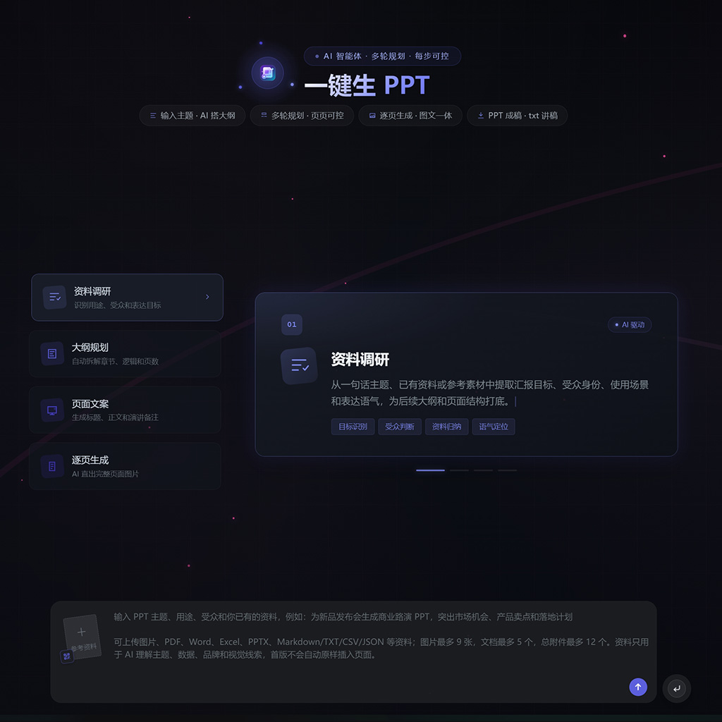 AI一键生PPT示例图